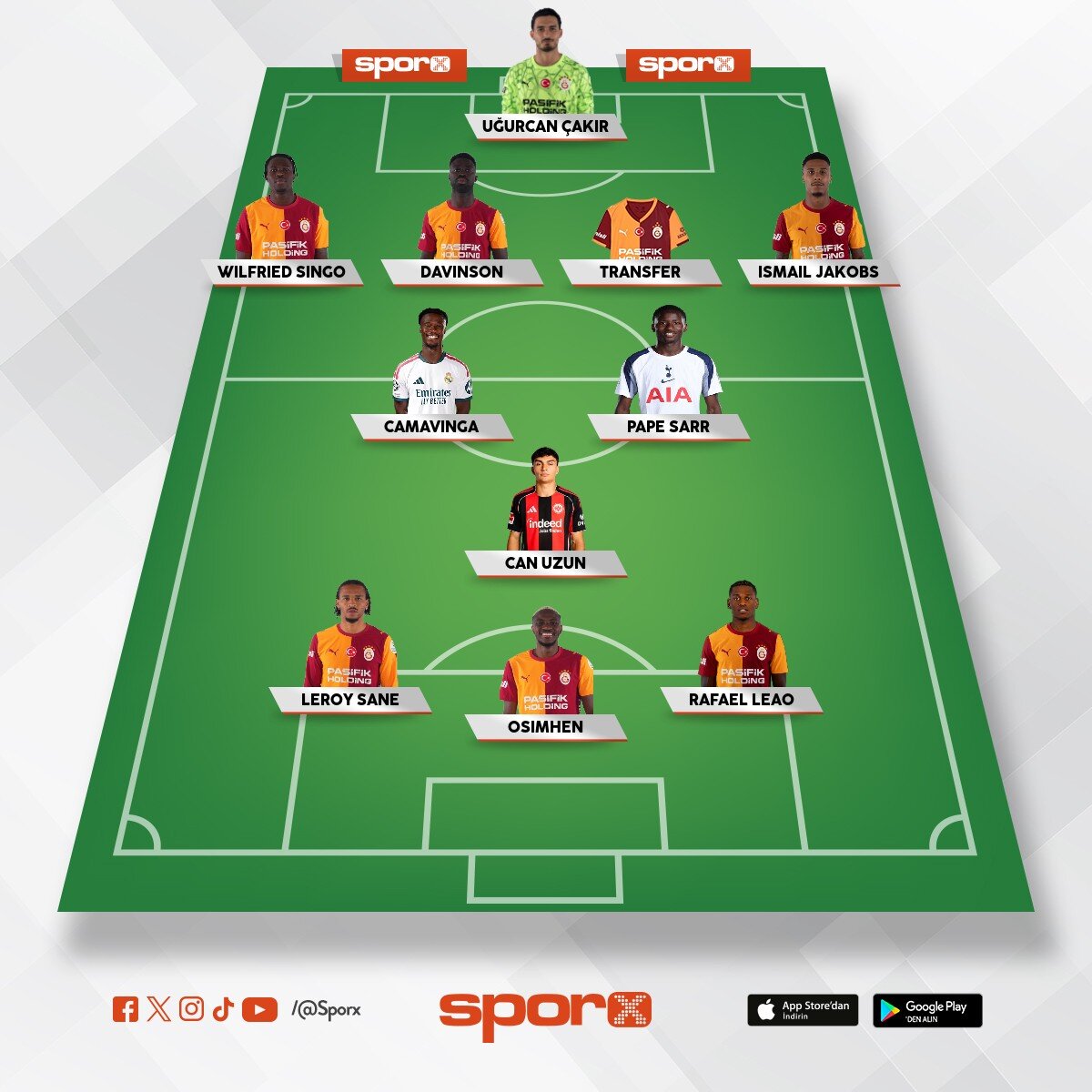 Lemina, Nelsson, Sara ve Bar�� sat Can, Camavinga, Sarr al