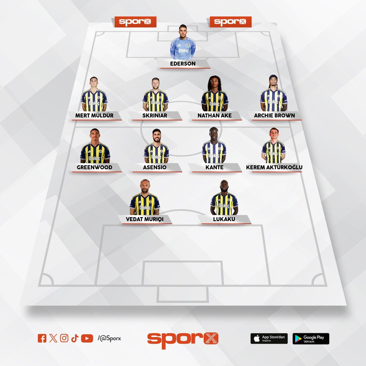 NEB� �ZDEM�R FENER EN �Y� 11