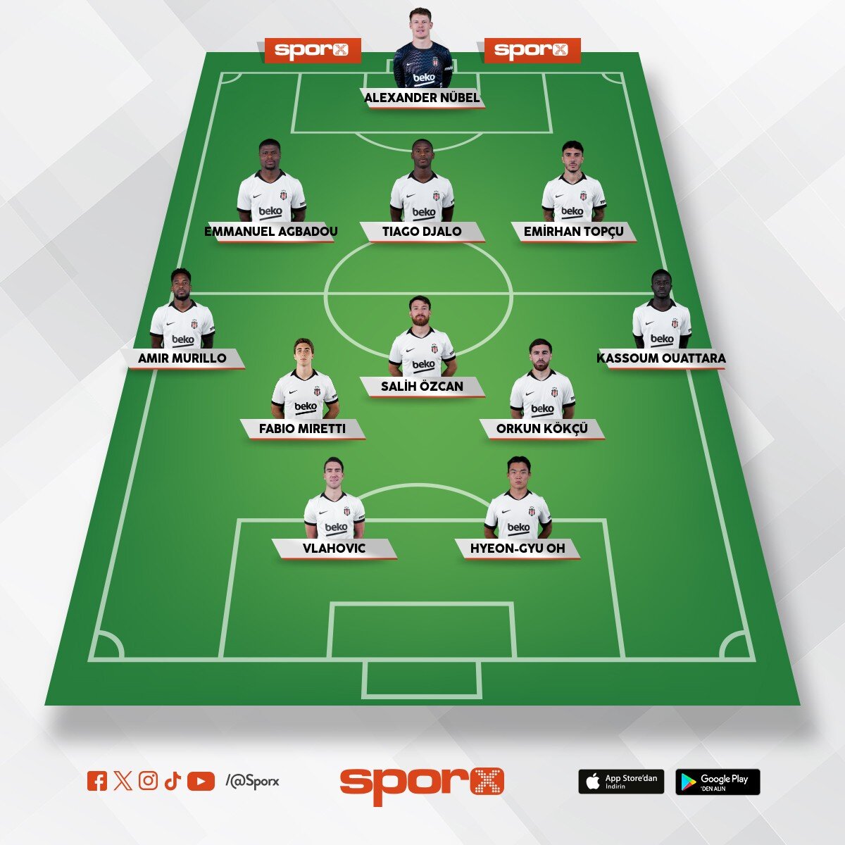 Be�ikta� ideal olmayan 11