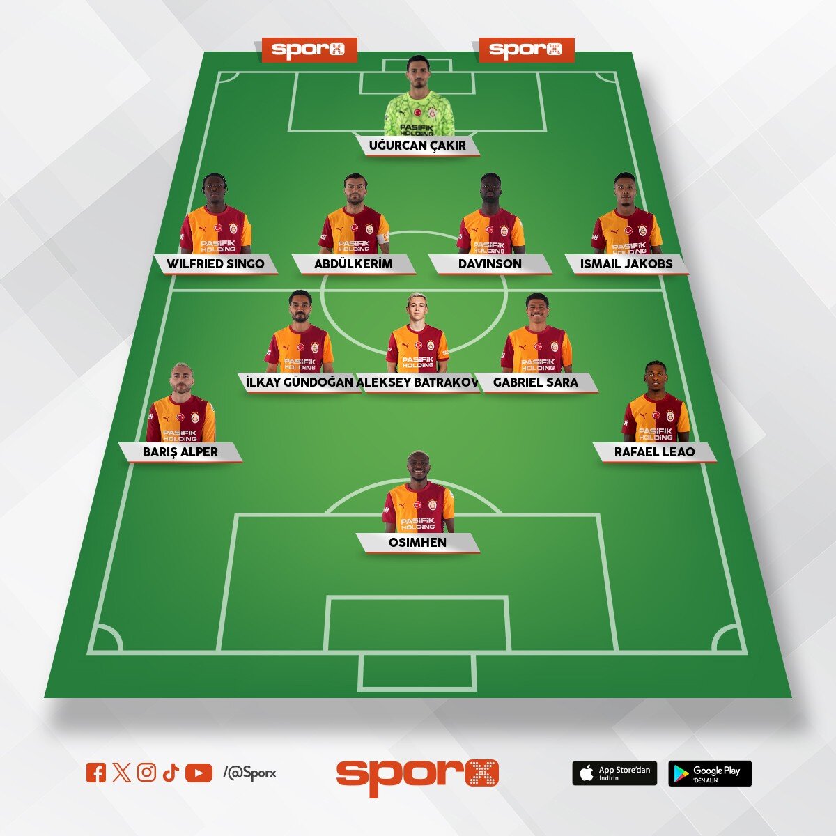2027 2028 in hayvansal galatasaray kadrosu