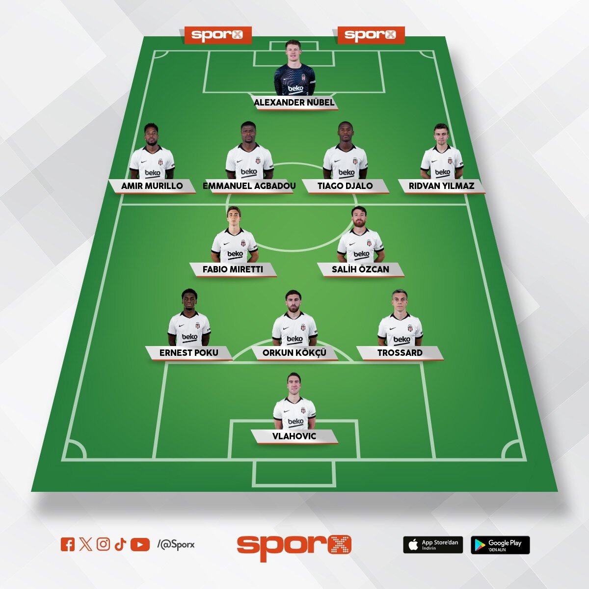 �LK 11 �orum FK