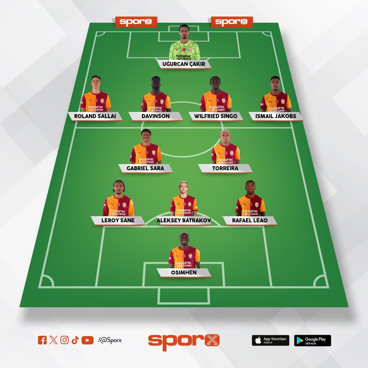 Galatasaray 2026-27