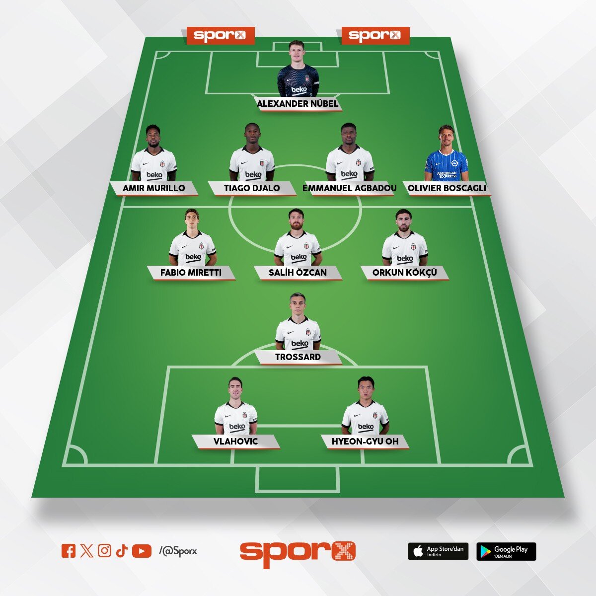 Be�ikta� ideal olmayan 11
