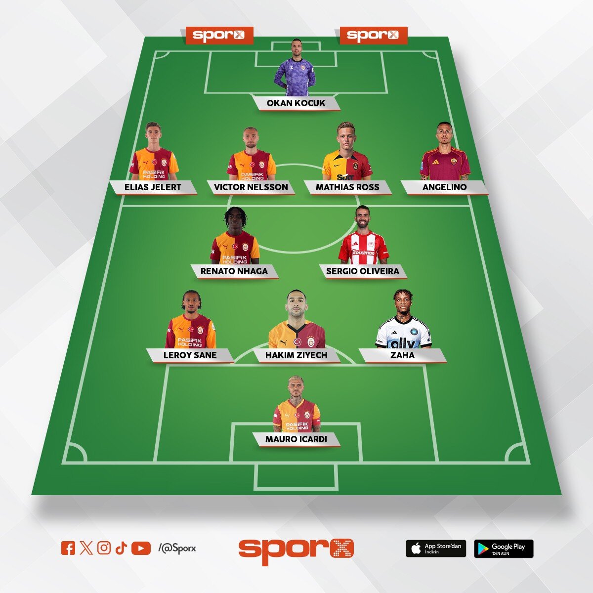 okan burugun yedigi 11