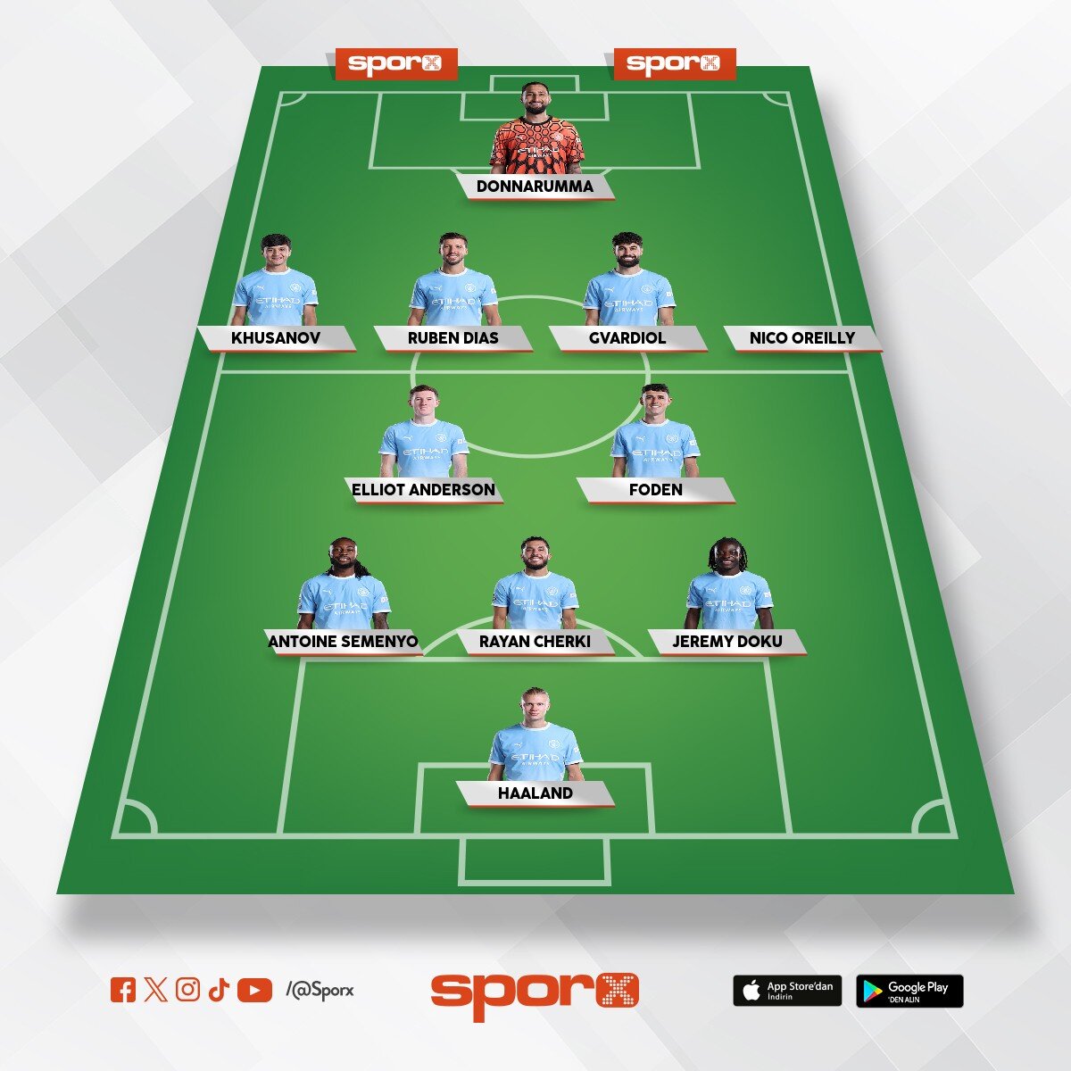 MANCITY