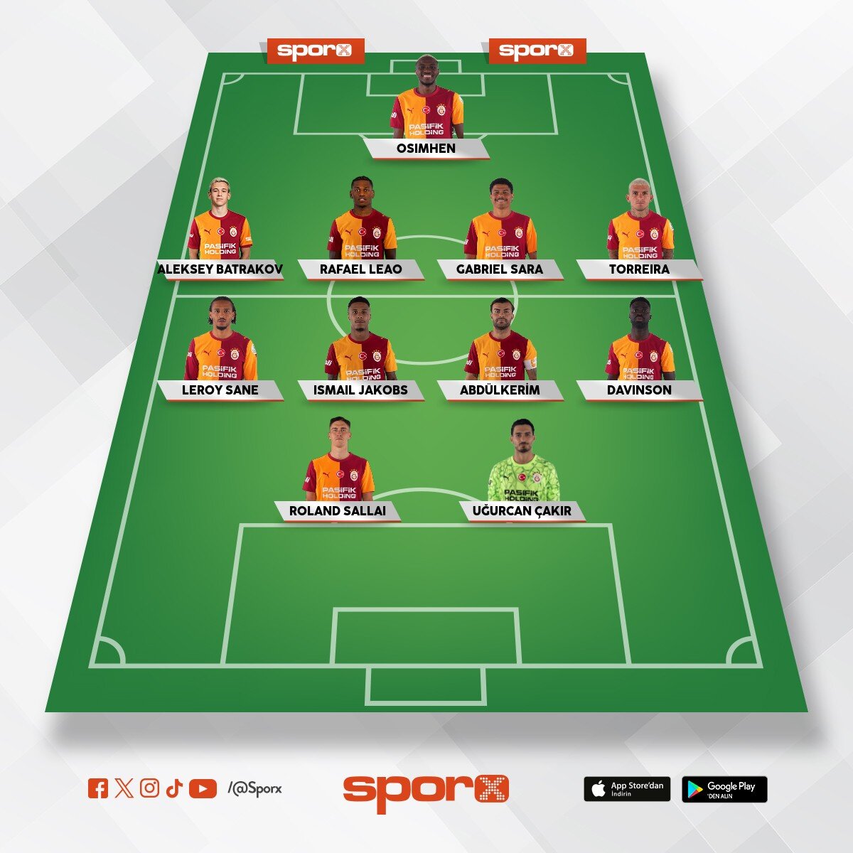 cimbom