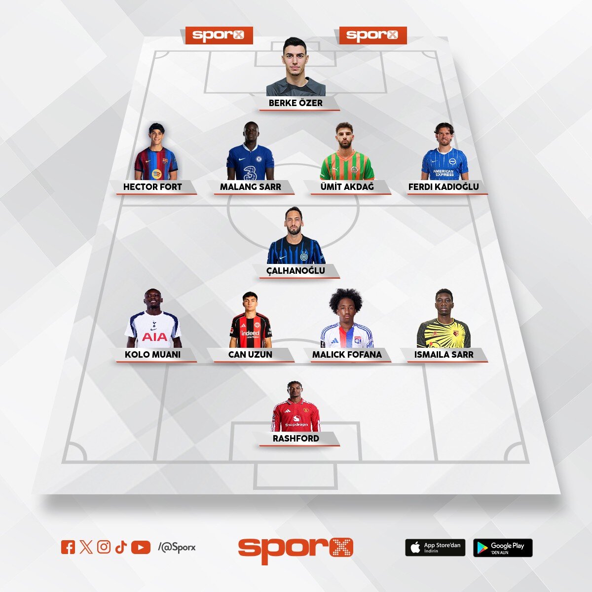 FENER TRANSFER S�YLENT�LER� haz. a�us.