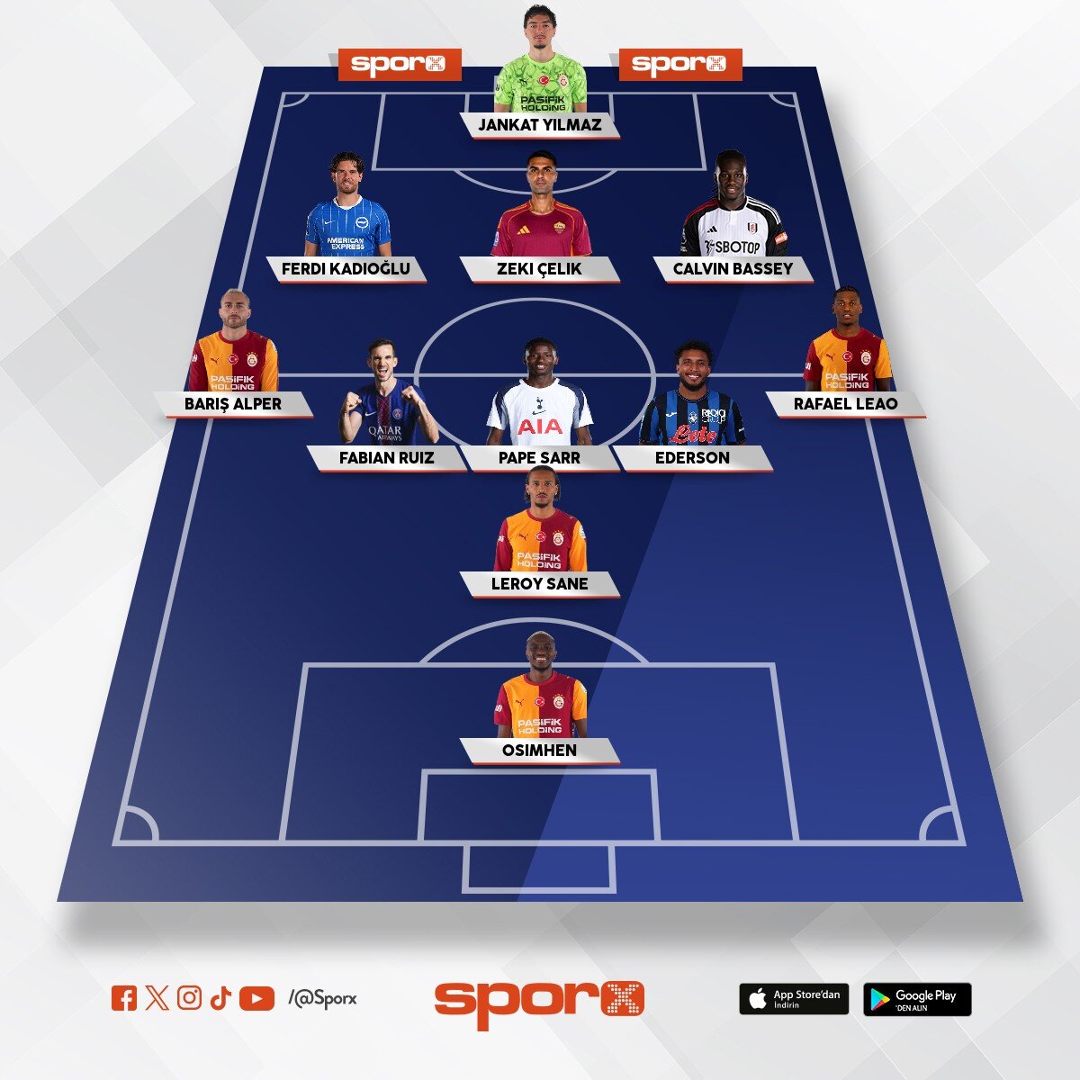 ORTA SAHAYA 2 TRANSFER �ART