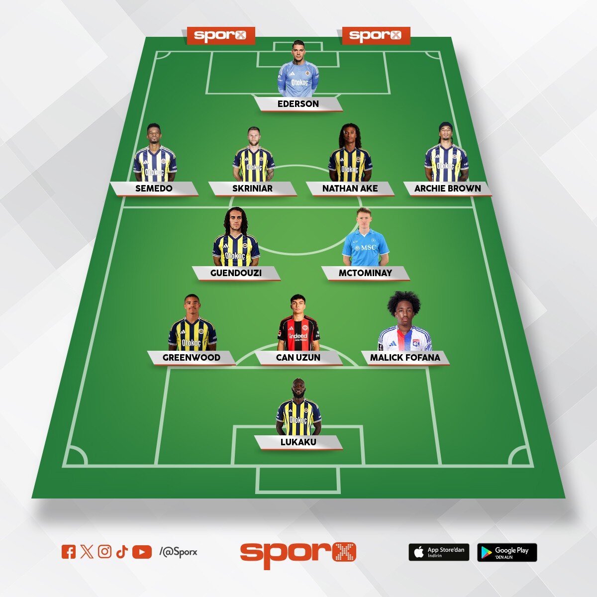 UCL 