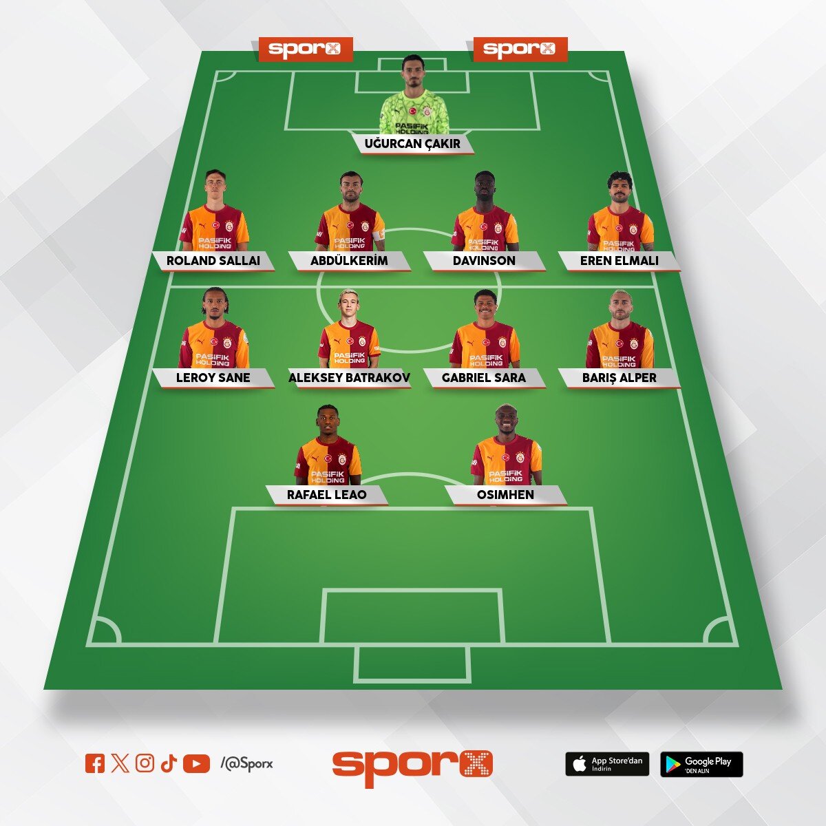 �ampiyon Galatasaray 