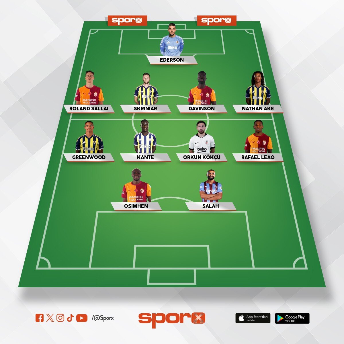 S�per lig