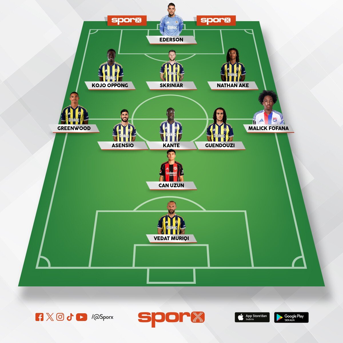 Her tak�ma 5 atacak kadro