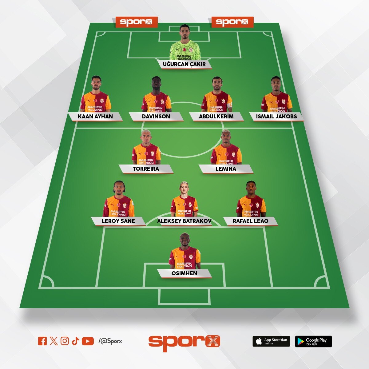 �ampiyonluk i�in en b�y�k yol