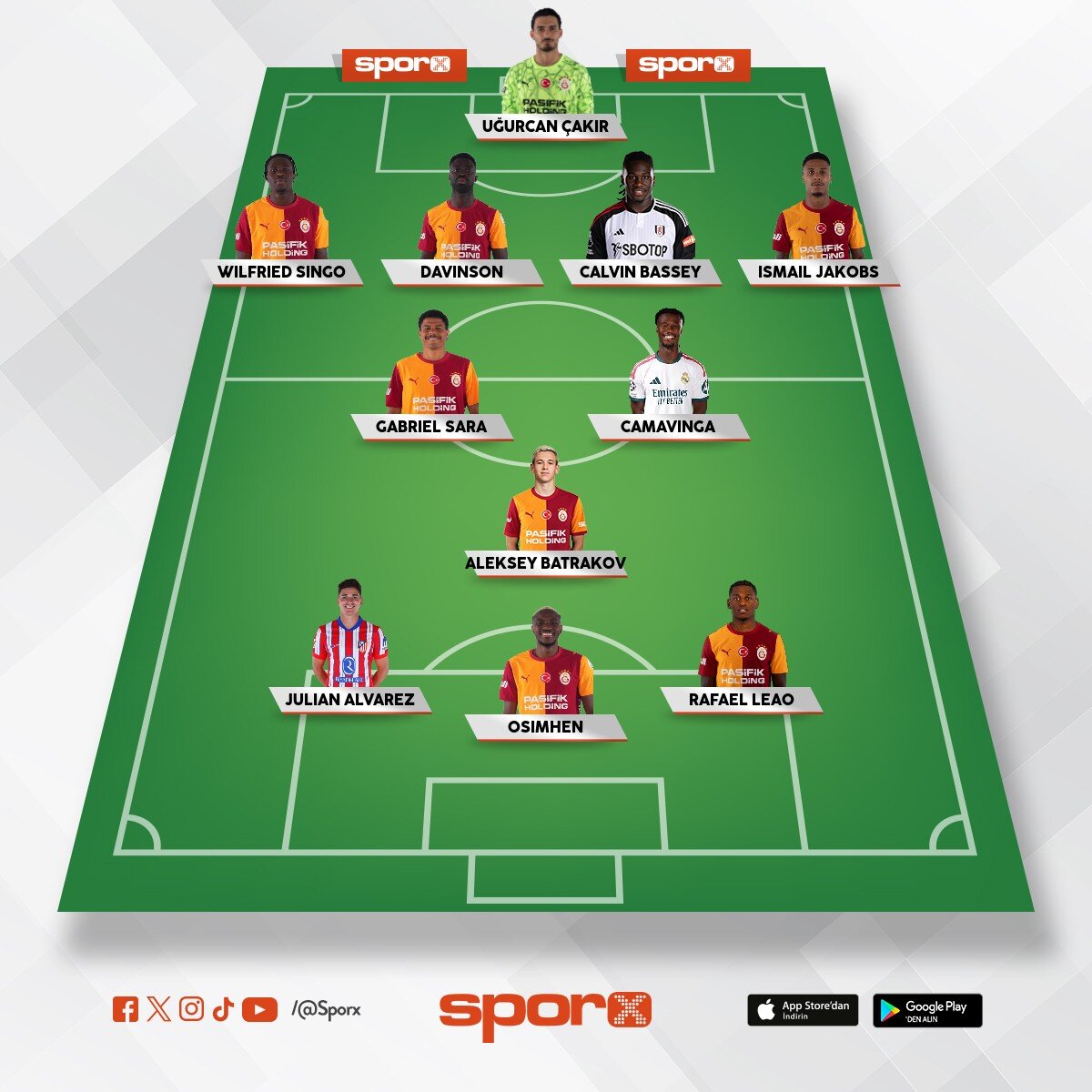 Ucl