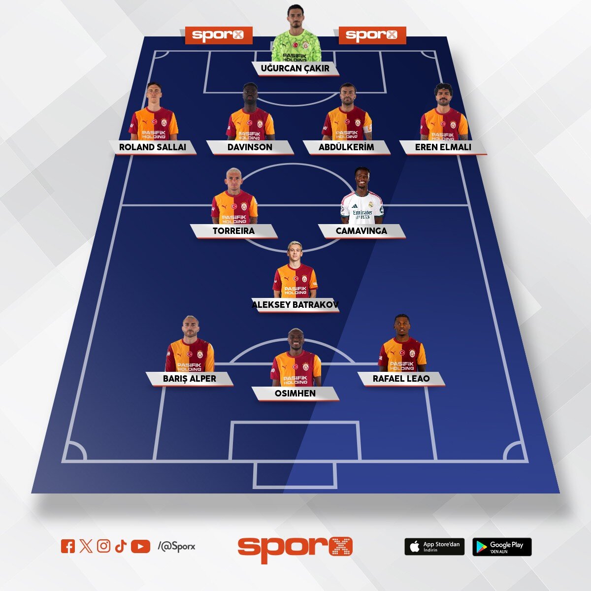 Galatasaray 2026