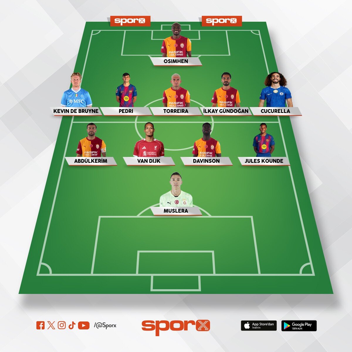 Ta�kale FC