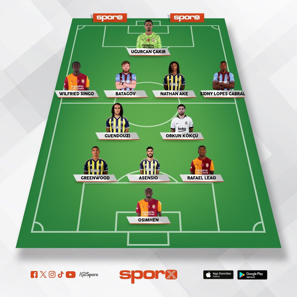 S�per lig ilk 11