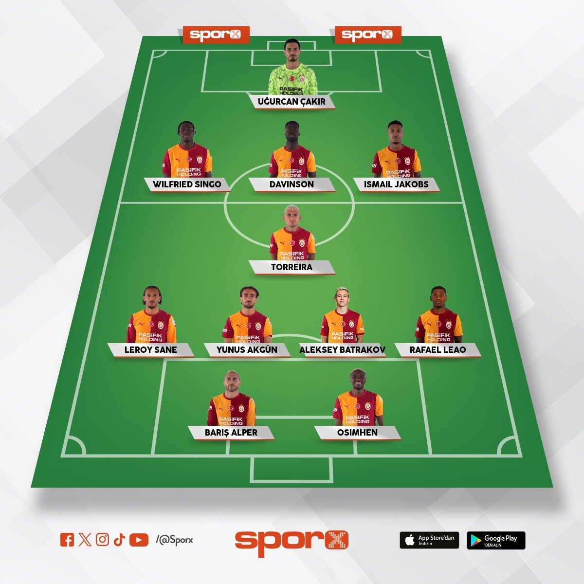 Barcelona kadrosu ve sistem 3-1-4-2