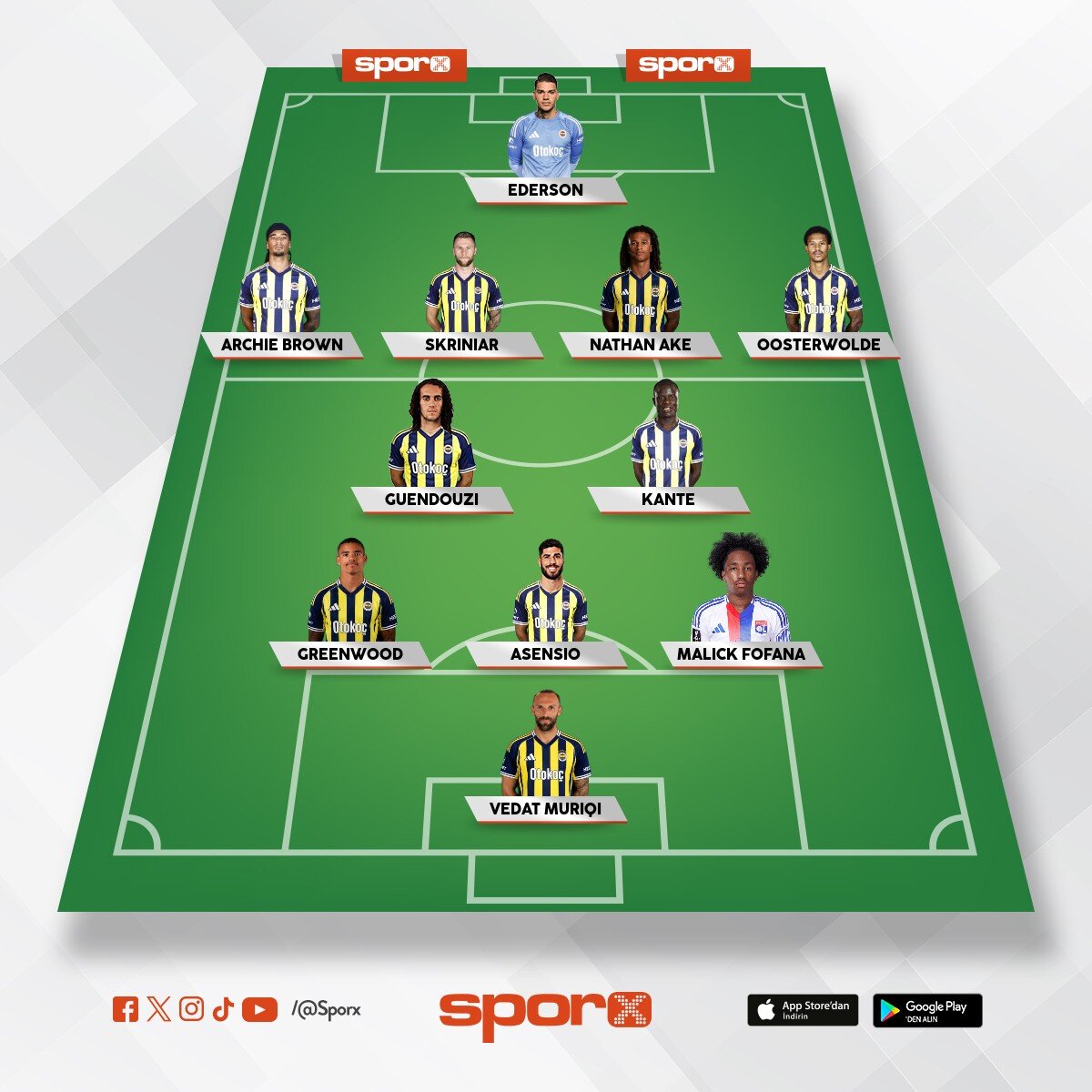 Fenerbahcr