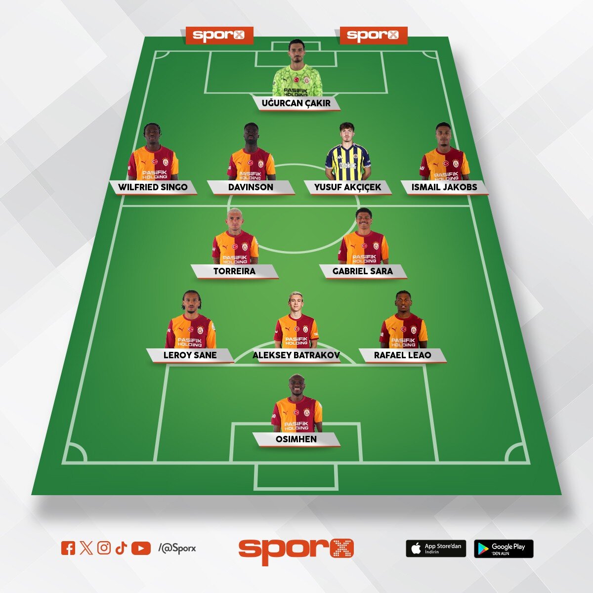 Galatasaray 2026-2027