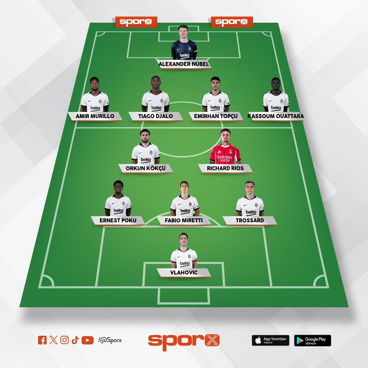BJK