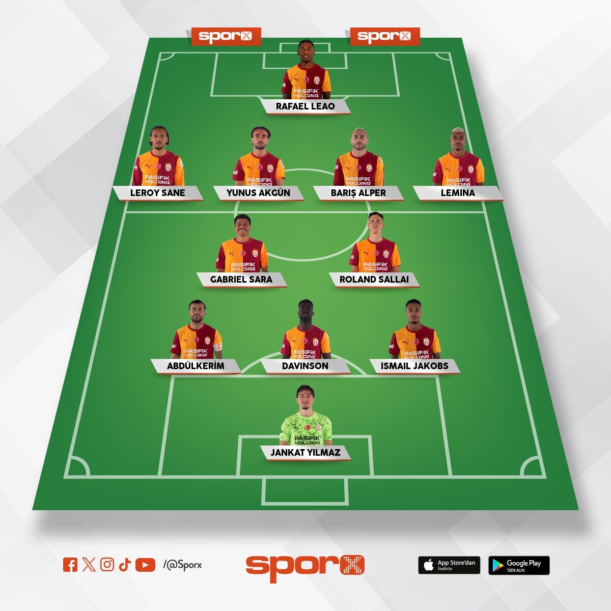 Galatasaray ilk11