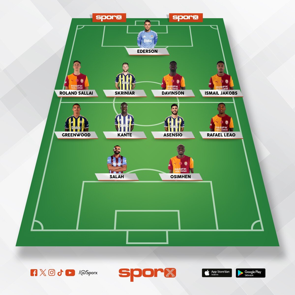 S�per lig
