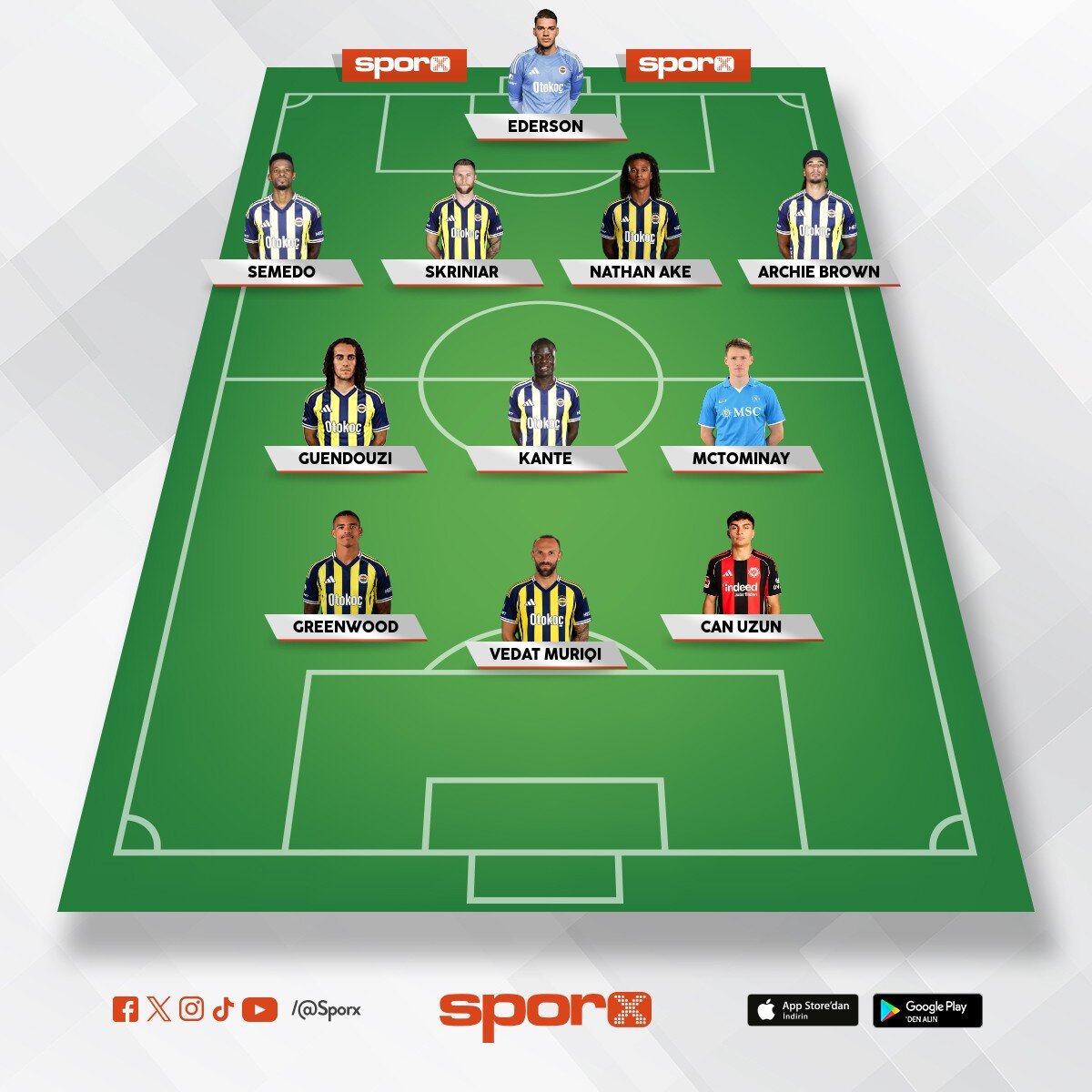 ucl