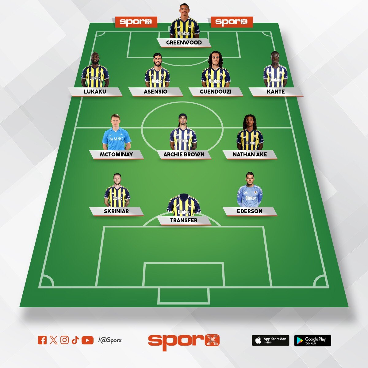�smail kartal