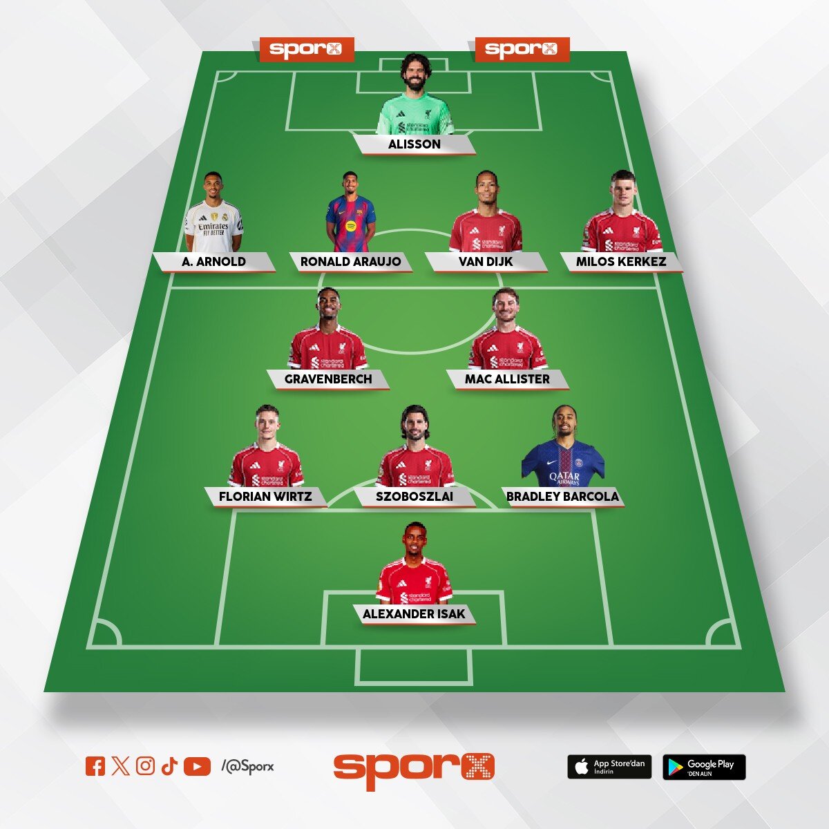 Liverpool FC 
