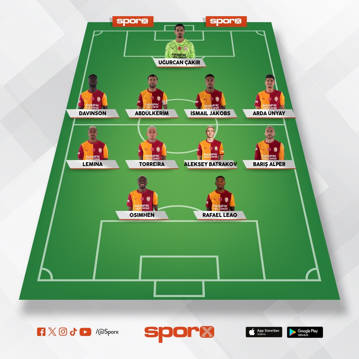 dream team