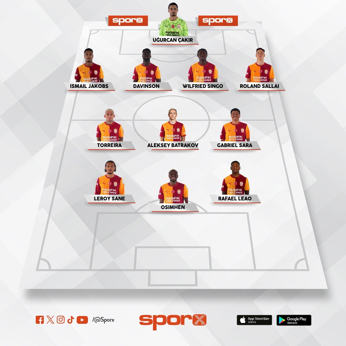 4-3-3 OKAN