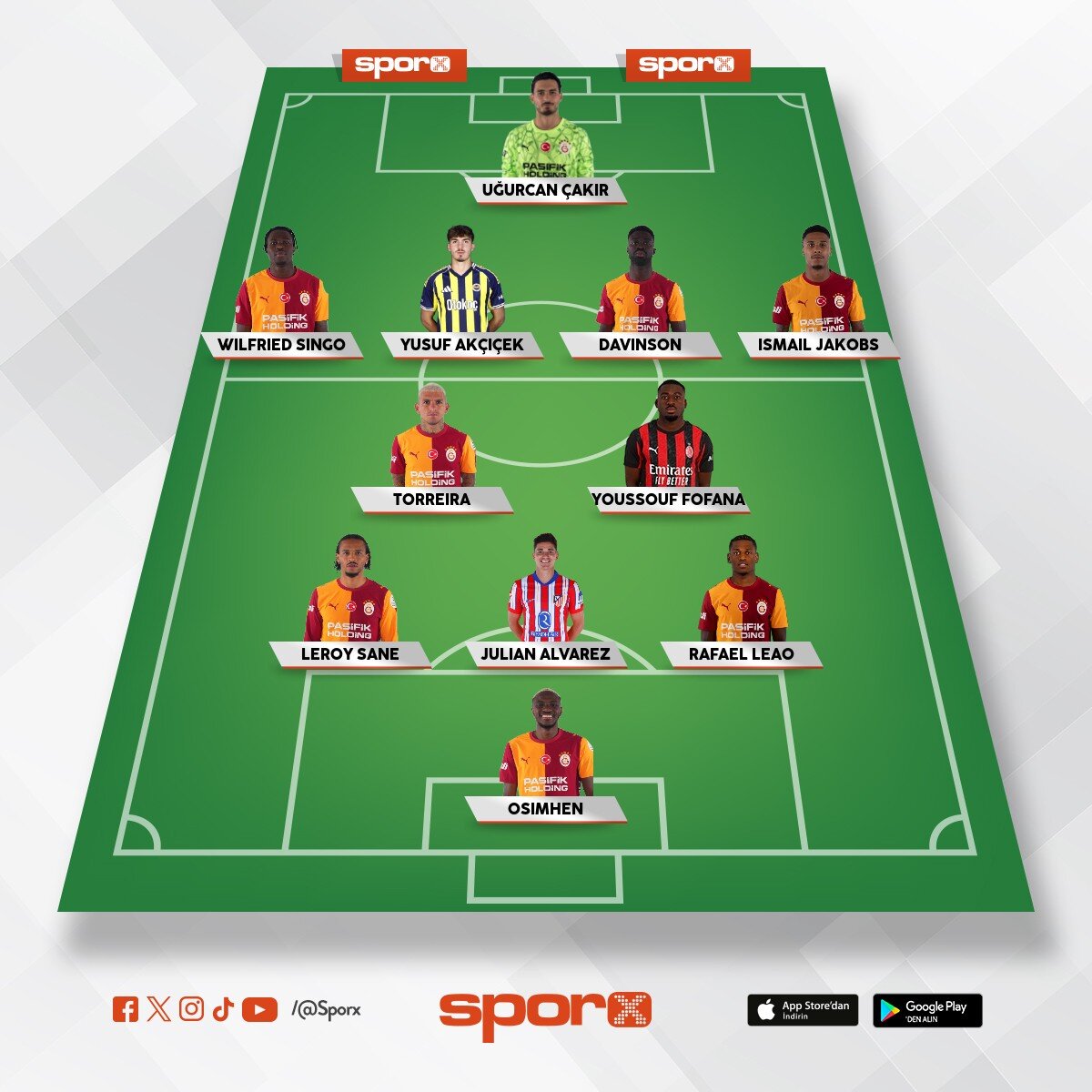 Gs r�ya 11