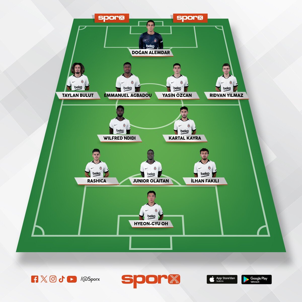 BJK