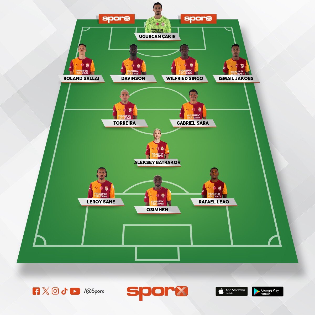 PSG ma� kadrosu