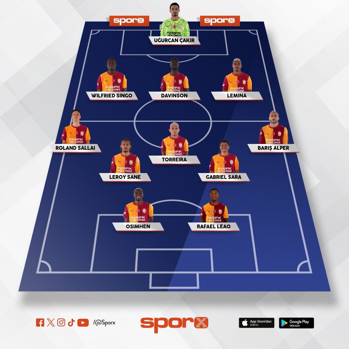 ⭐⭐⭐⭐⭐ GALATASARAY⭐⭐⭐⭐⭐