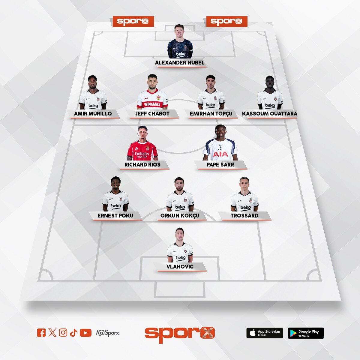 Bjk
