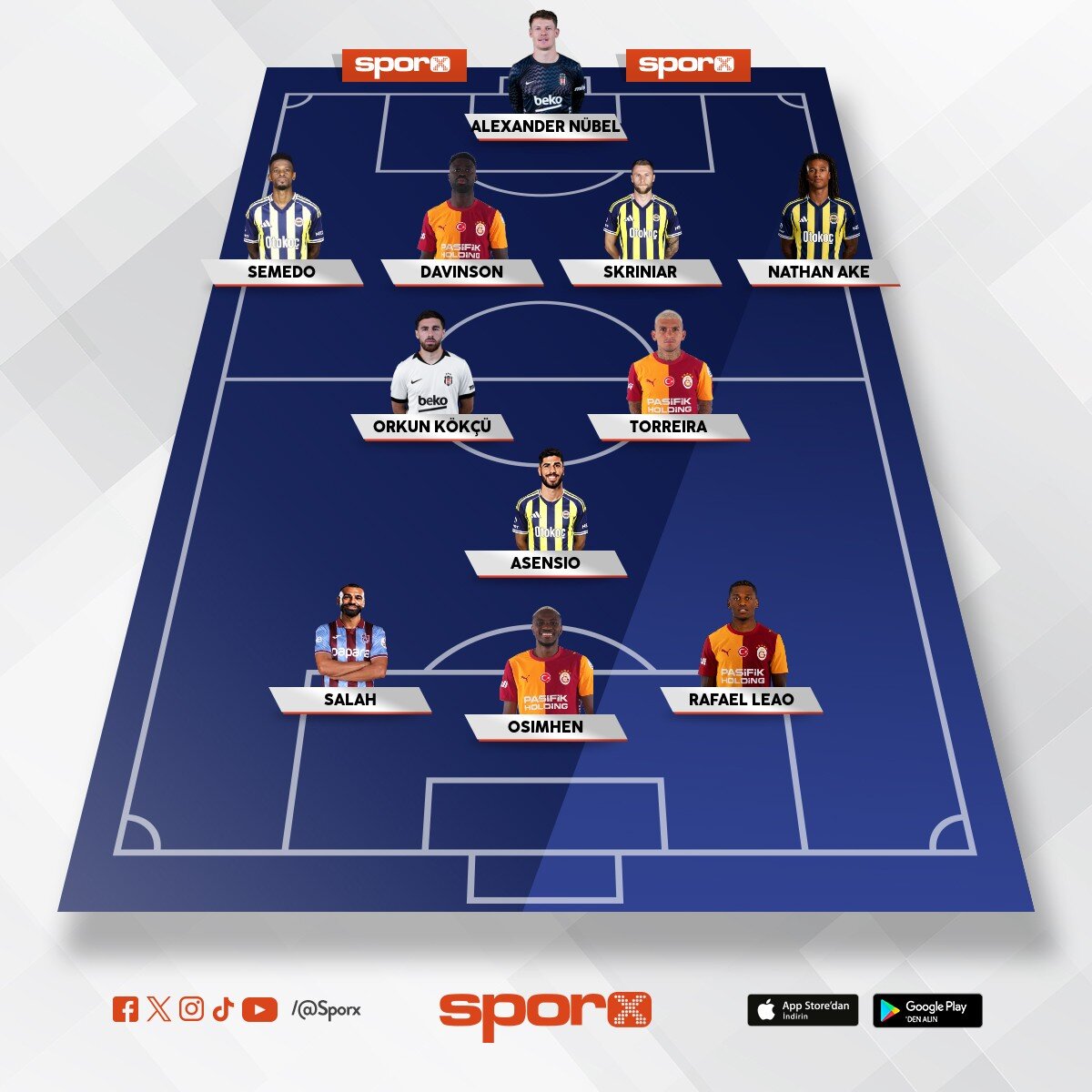 S�per Lig 11