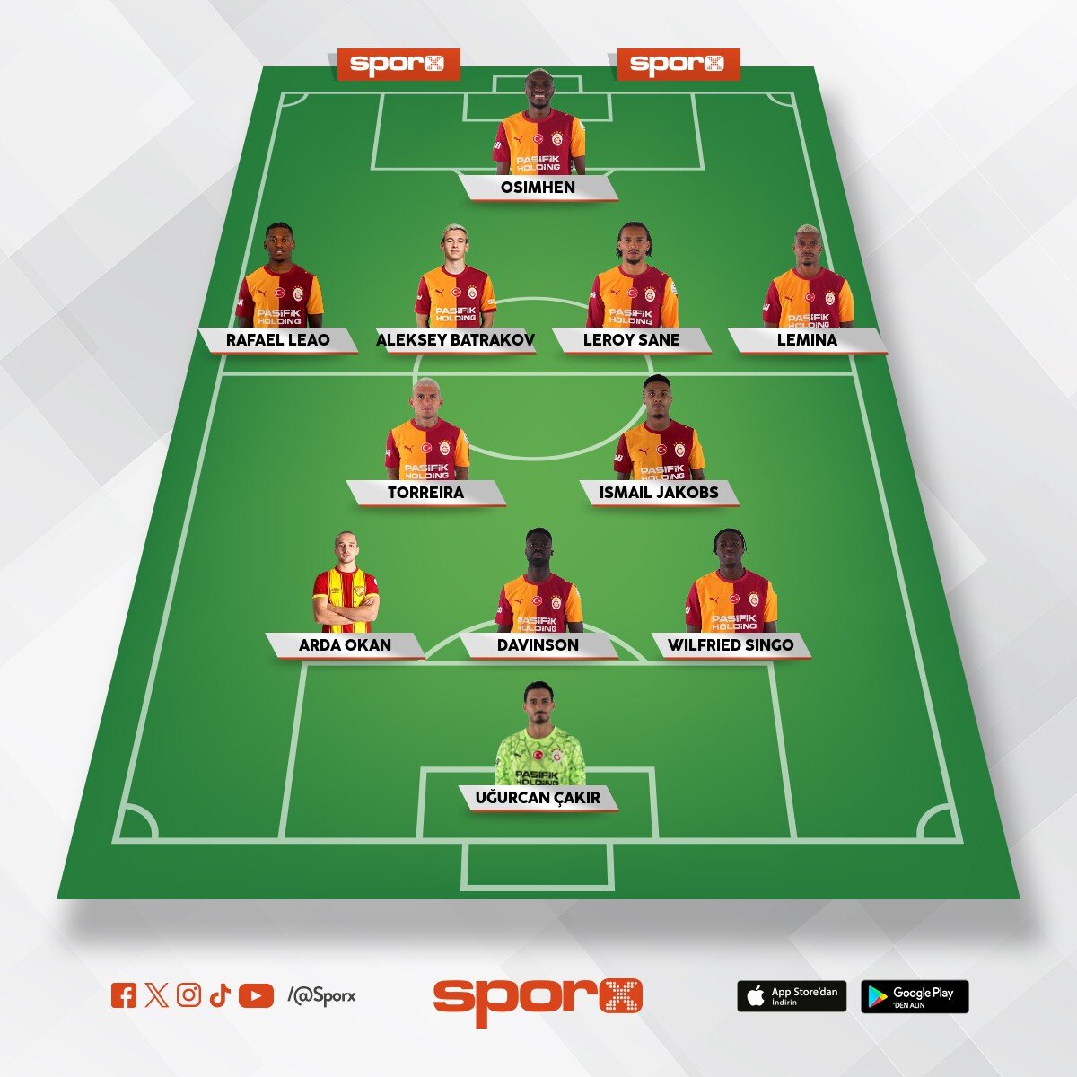 Galatasaray ilk 11