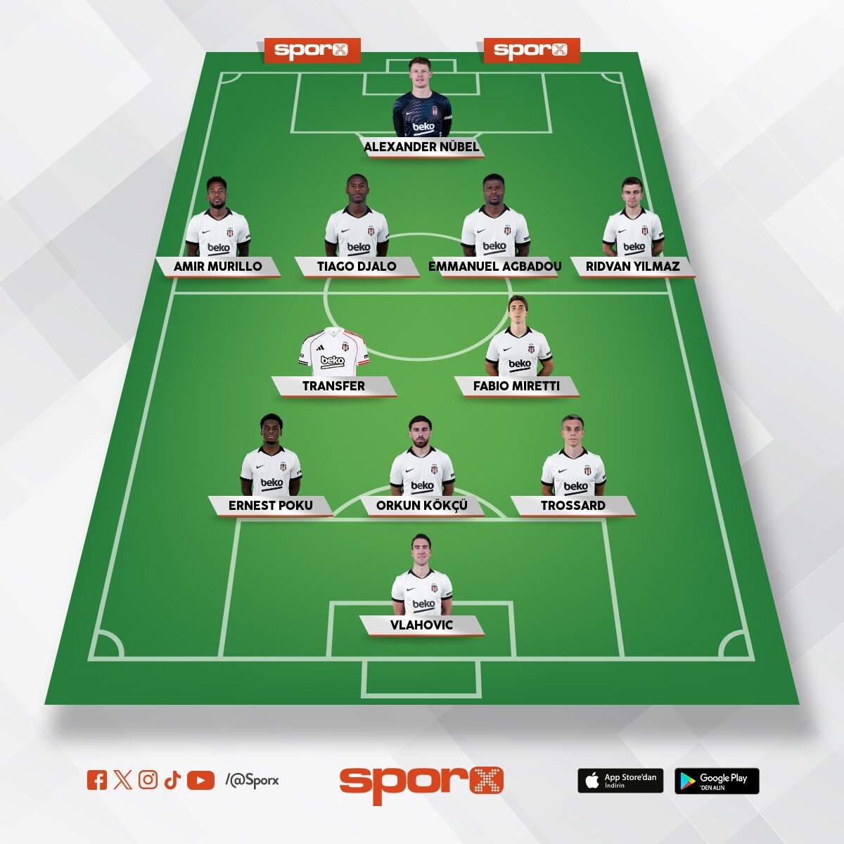 Bjk kadro b�yle olmal�