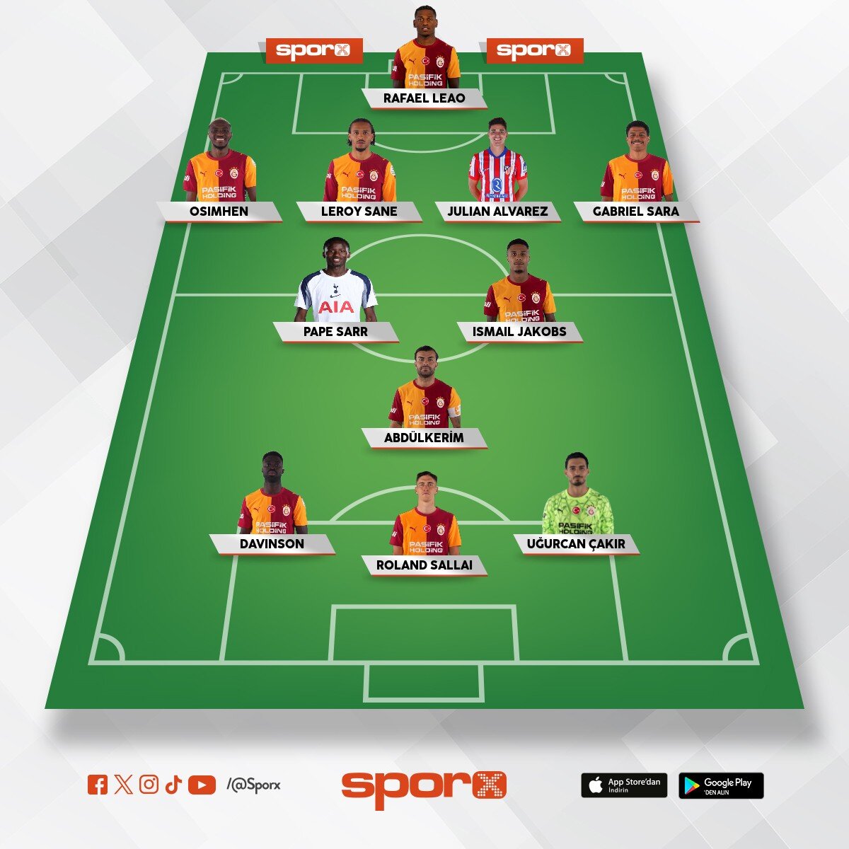 galatsaray 2027 muhtemel ilk11