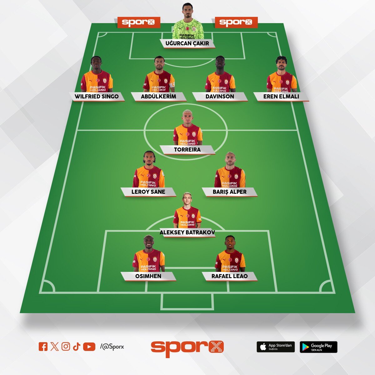 Galatasaray 2025-2026