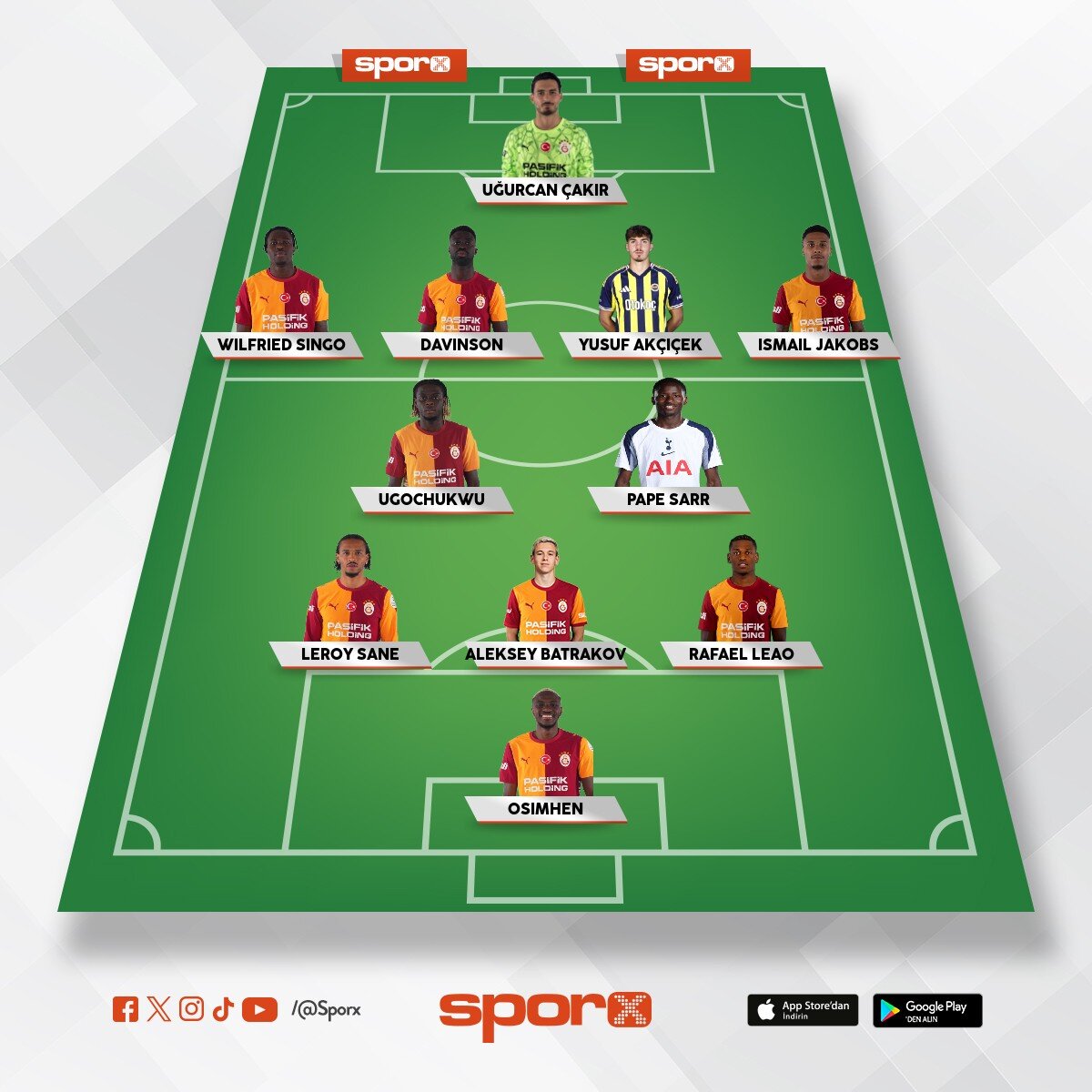 galatasaray2026-2027 Cl-94