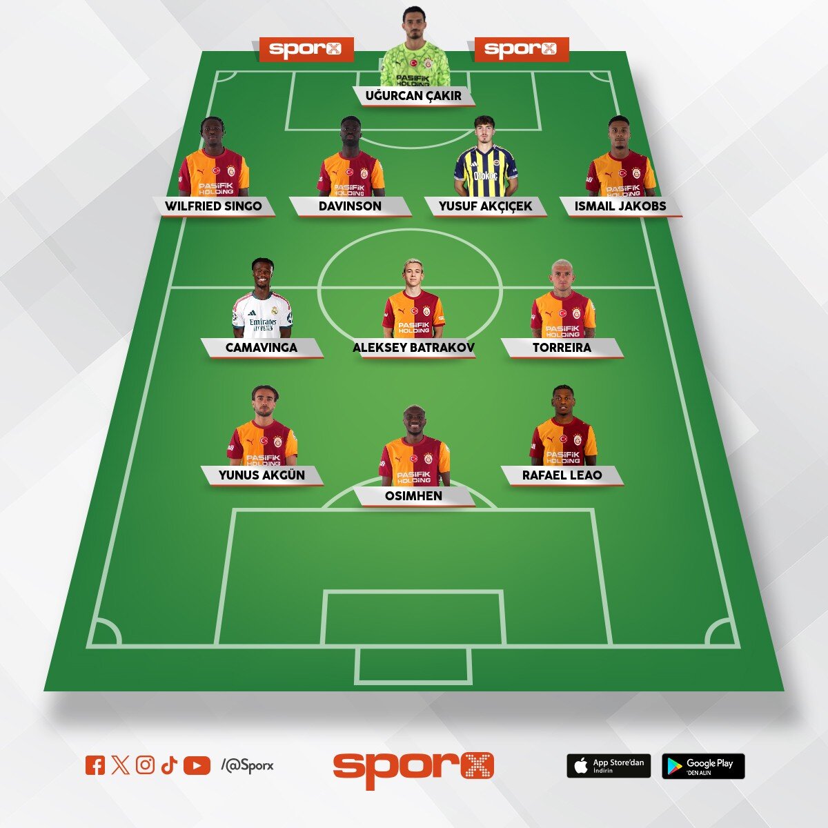 �ampiyonlar ligi 11