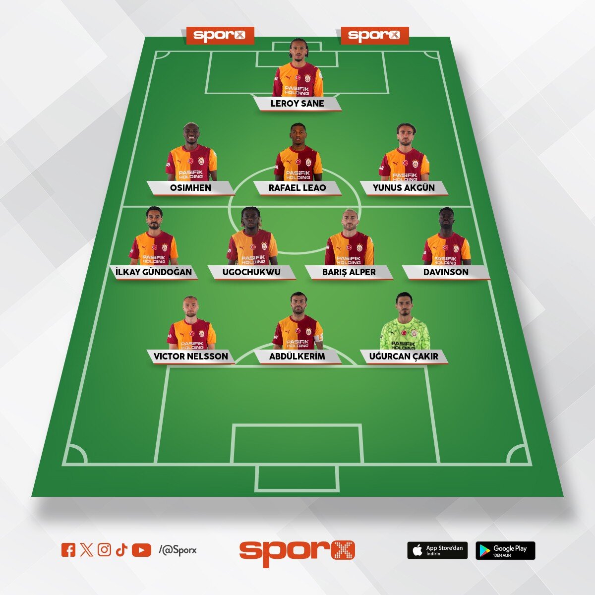 Galatasaray 2026-2027
