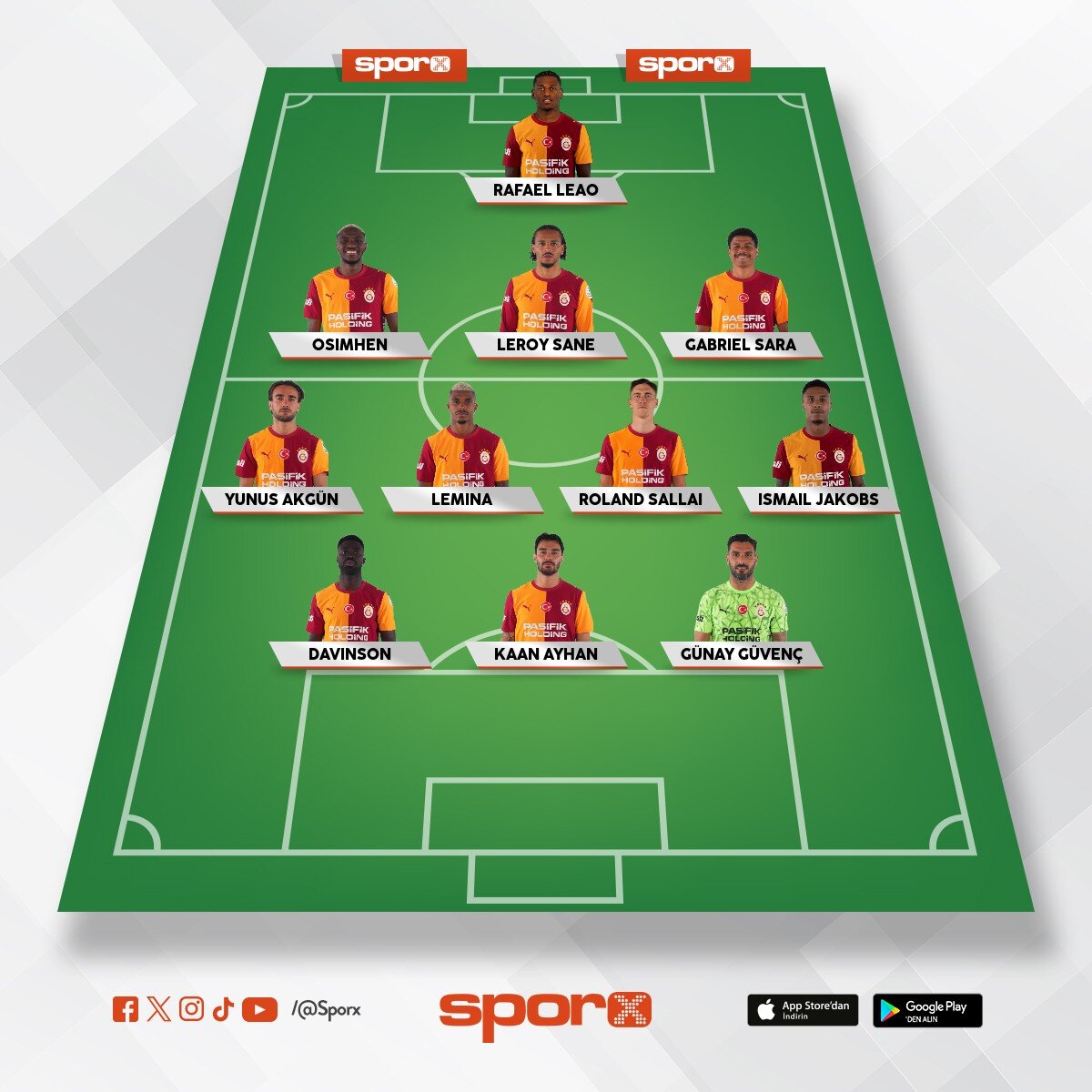 Fener d�ven