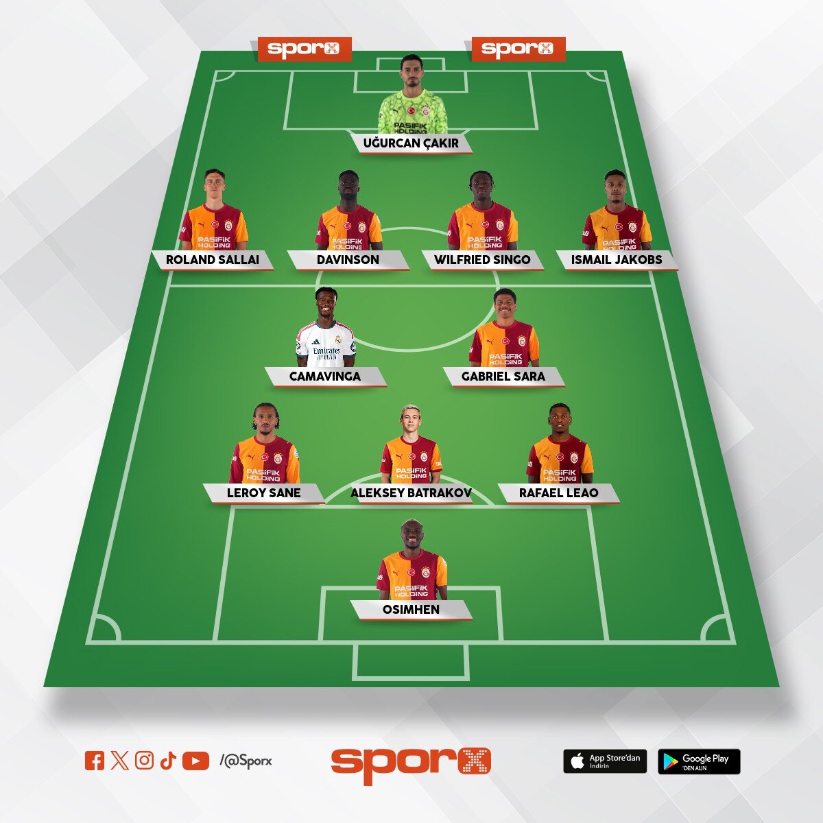Cl yar� final