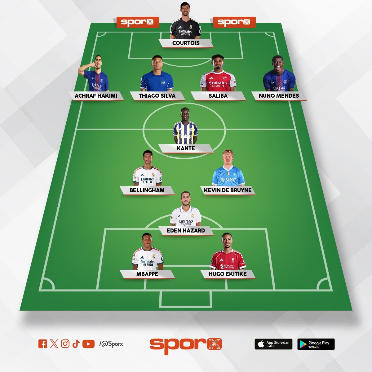 Gurme FC