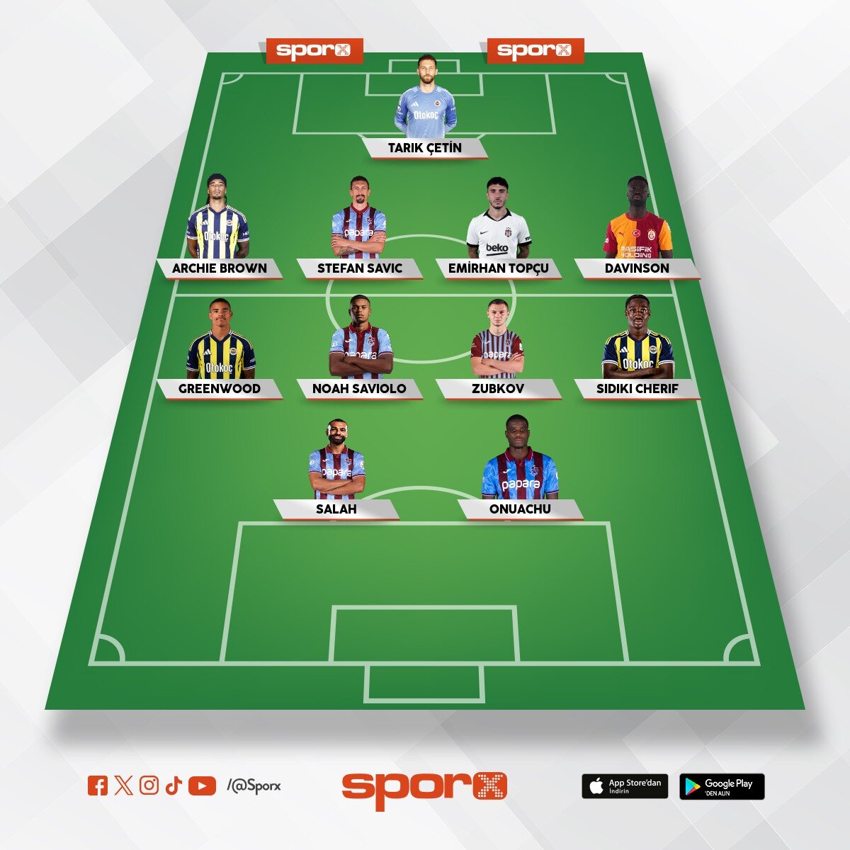 s�per lig