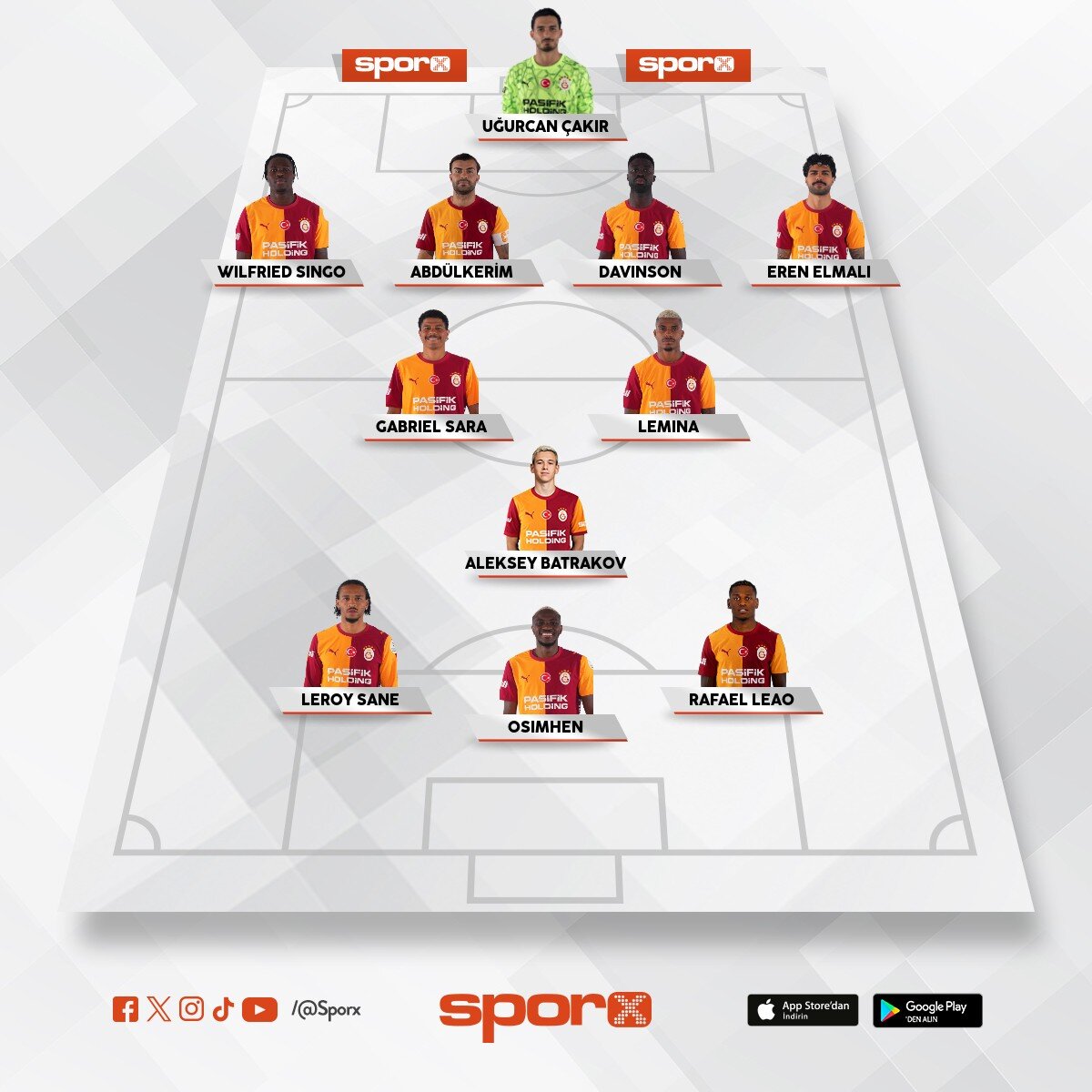 LOS GALActicos (G�ncel en iyi gs)